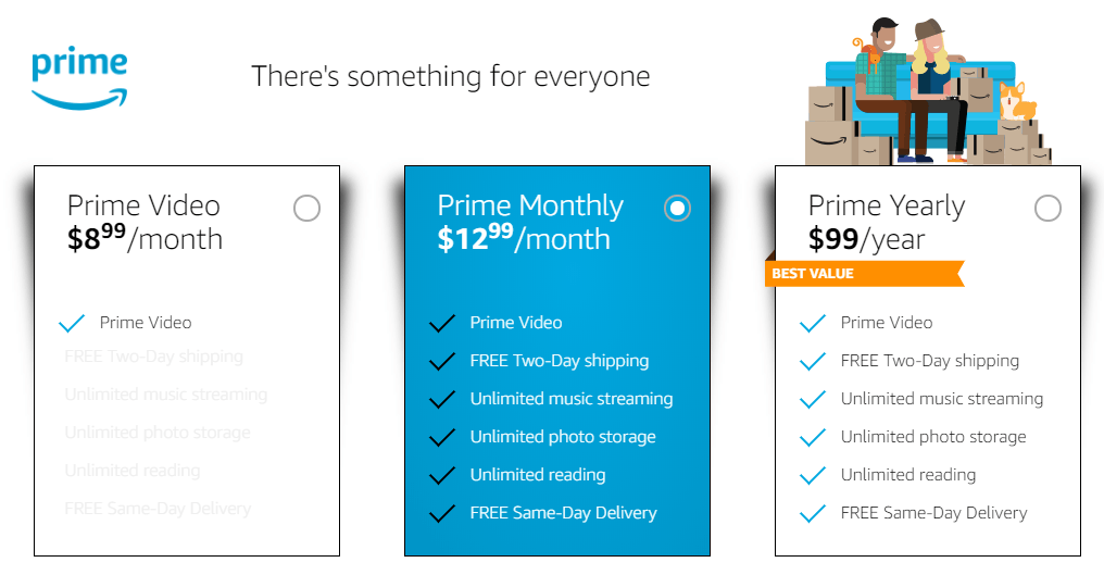 Amazon Monthly Prime Membership 