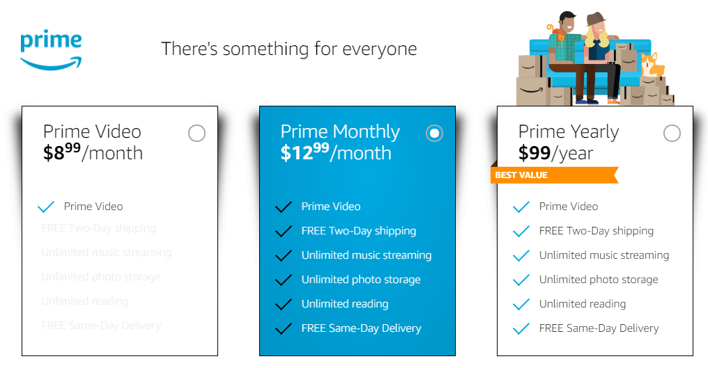 Amazon Monthly Prime Membership Price Is Now Increased To 12 99 Usd Unbxtech