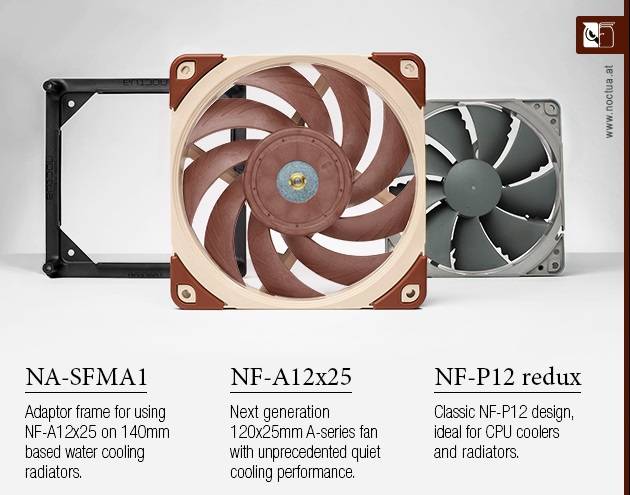 Noctua NF-A12x25 120mm Fan