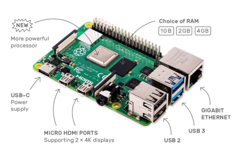 Raspberry Pi 4