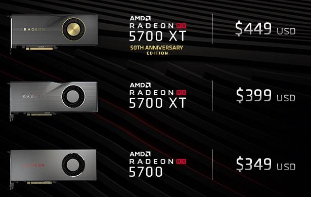 AMD Radeon RX 5700-Series Graphics Cards
