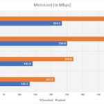 uap-ac-lite-meter.net_
