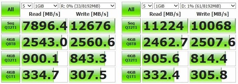 RAM Disk