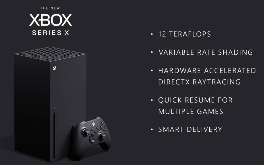 Microsoft Xbox Series X