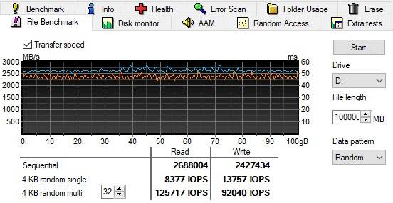 Kingstone KC2500 PCIe NVMe SSD