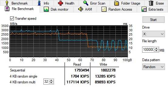 OWC Aura P12 PCIe NVMe SSD