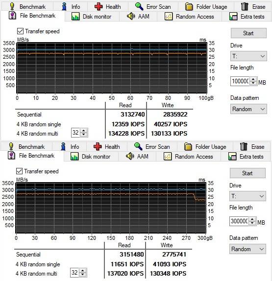 Sabrent Rocket Q PCIe NVMe SSD