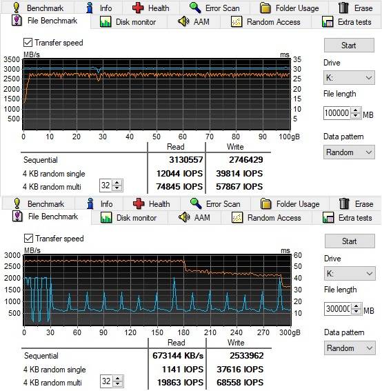 Silicon Power UD70 PCIe NVMe SSD