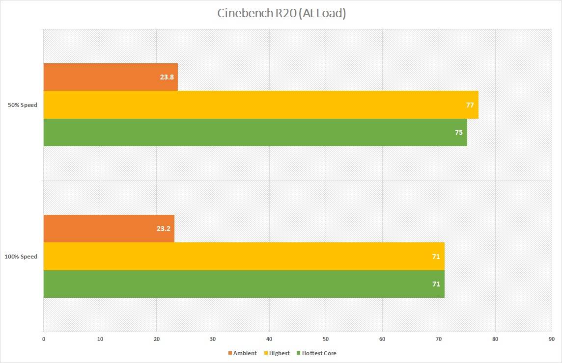 Pendingin CPU CRYORIG R5