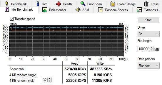 Silicon Power Bolt B75 Pro SSD eksternal