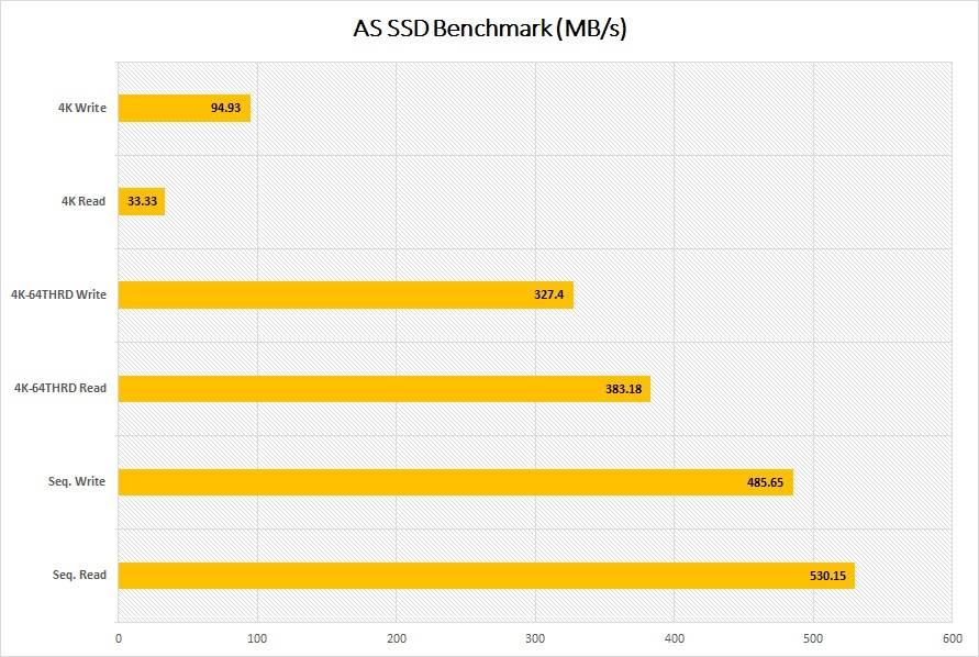 SK hynix Gold S31 SATA SSD