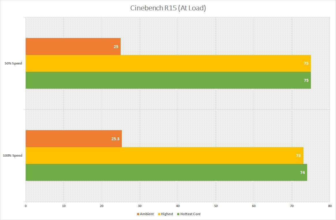 Pendingin CPU AIO SilverStone IceGem 240P