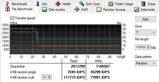 Silicon Power XD80 PCIe NVMe SSD