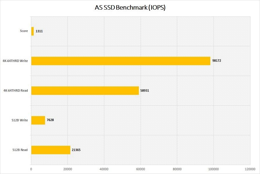Kingston XS2000 External SSD