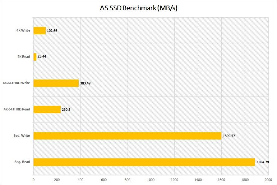 Kingston XS2000 External SSD