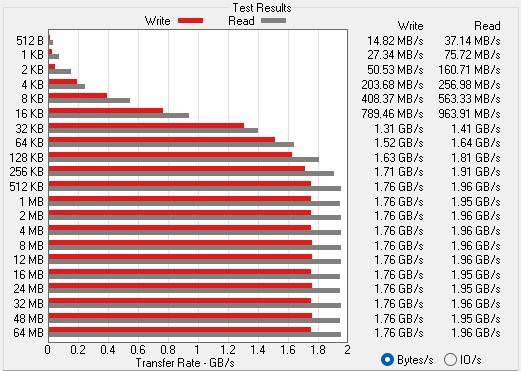 Kingston XS2000 External SSD