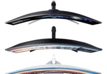 Monitor Curvature Explained Curved Monitors