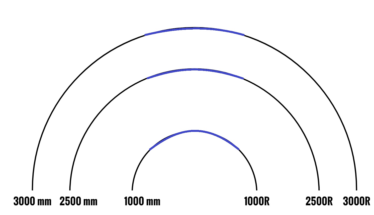 Curved Monitors