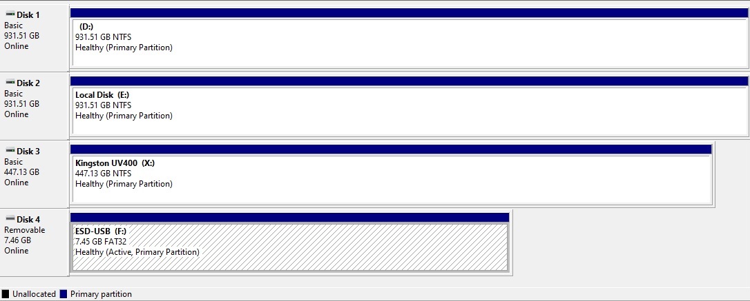 Microsoft Windows Diskpart Command