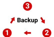 The 3-2-1 Backup Strategy Explained The 3-2-1 Backup Strategy